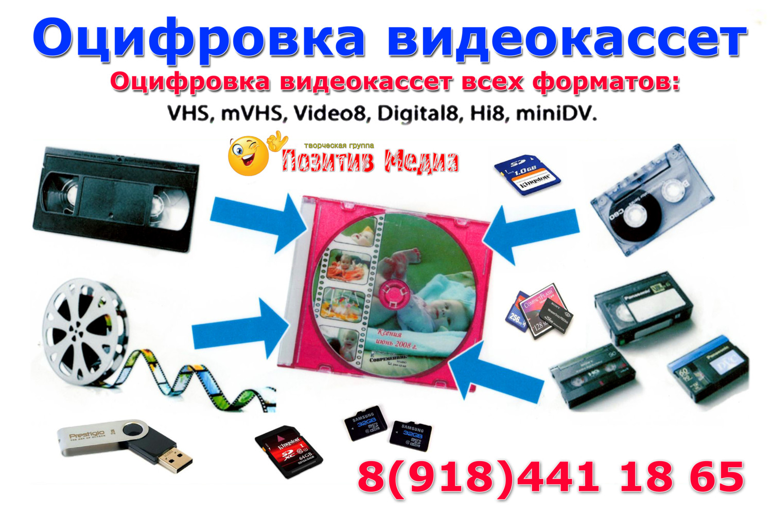 Сколько стоит оцифровать фотографии